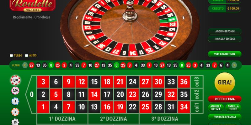 Roulette có tổng cộng 36 ô hiển thị
